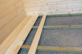 Fußboden für Gartenhaus GO18 mit Grundfläche: 19,80 m²