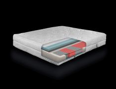 Matratze Sirmium Platinum mit PU Schaum, 7 Zonen - Abmessungen: 180 x 190 cm